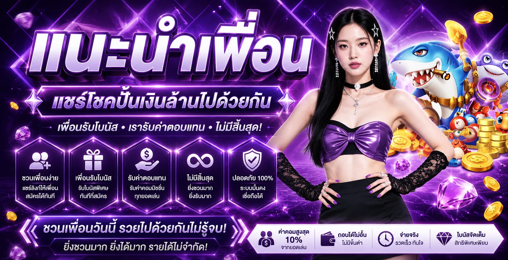 โปรโมชั่นแนะนำเพื่อน GODKINGBAR รับค่าคอมมิชชั่นตลอดชีพ
