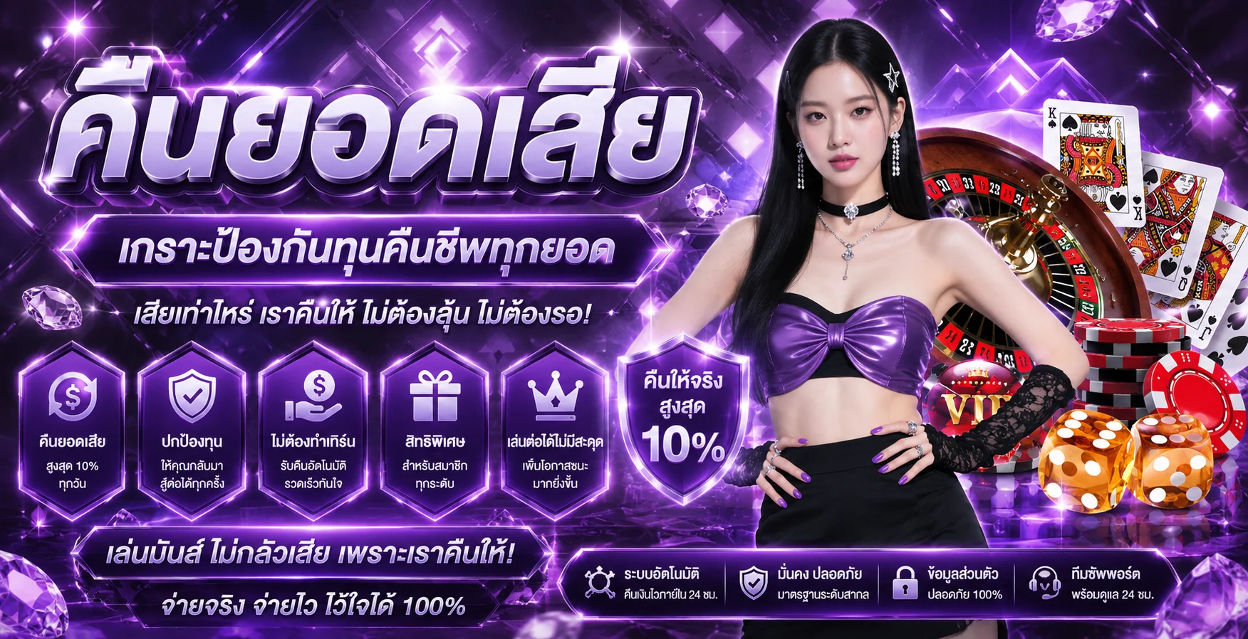 โปรโมชั่นคืนยอดเสีย GODKINGBAR รับเครดิตคืนทุกสัปดาห์